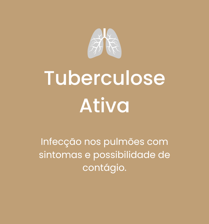 Tuberculose Ativa